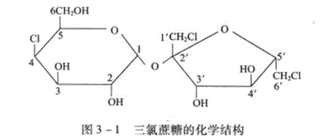 三氯蔗糖的物化性質 三氯蔗糖的物化性質-漢邦生物