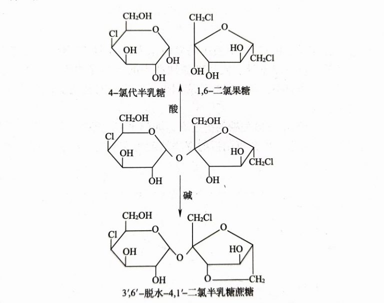 三氯蔗糖的穩定性-漢邦生物